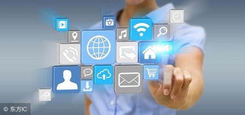 計算機技術(shù)驅(qū)動下的電子商務(wù)模式多維度框架構(gòu)建